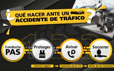 ¿Qué deberías hacer si tienes un accidente de tráfico?