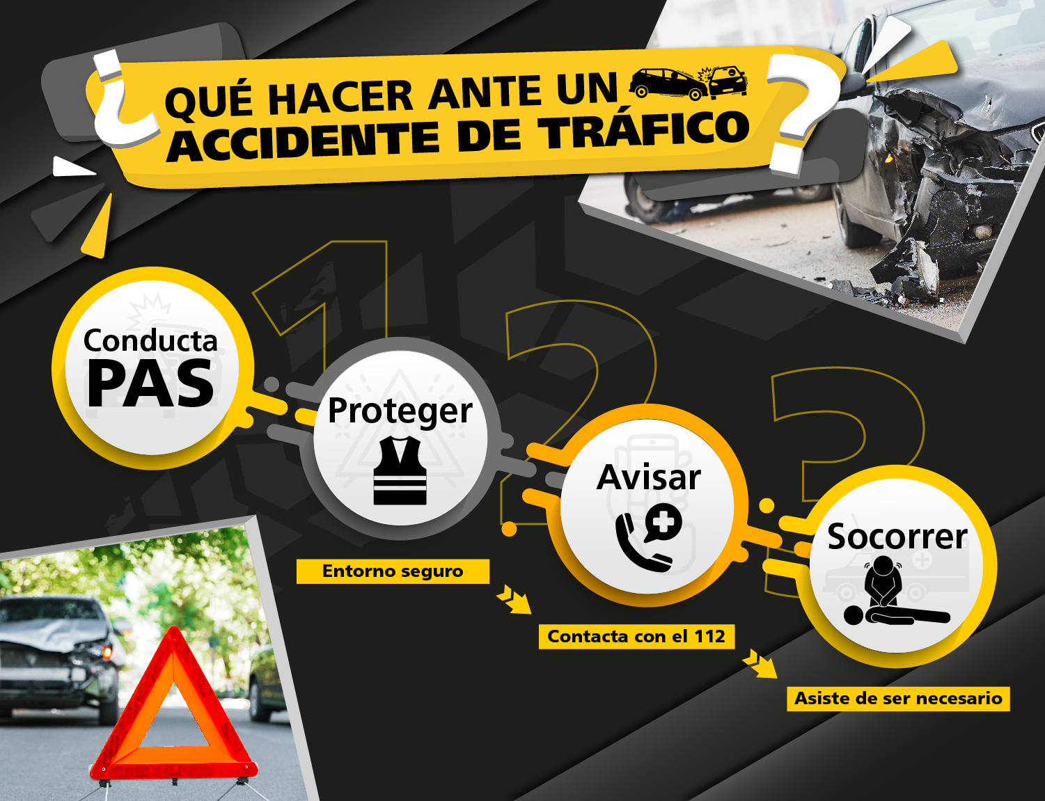 conducta-PAS-accidente-de-trafico-autoescuela-gala