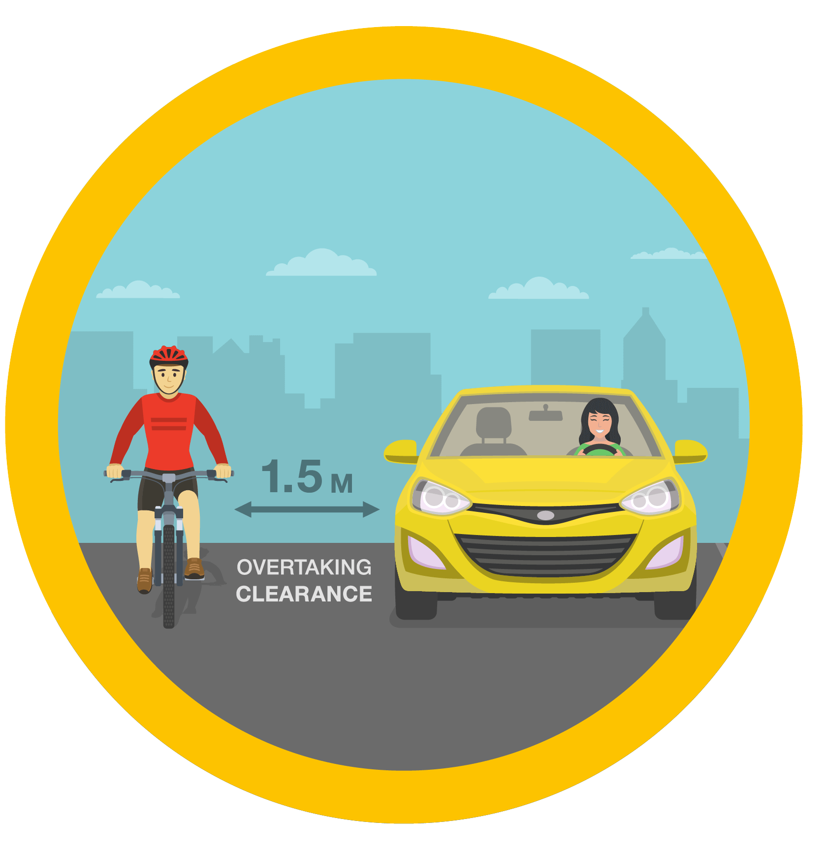 distancia-seguridad-ciclistas distancia-seguridad-ciclistas